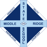 Middle Ridge State School